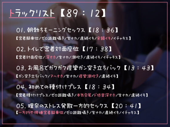 【オホ声オンリー】歳の離れた不登校妹と毎日だらだらイチャラブオホ声ックス。【スタジオKU100】(クラウンタニシ) - FANZA同人