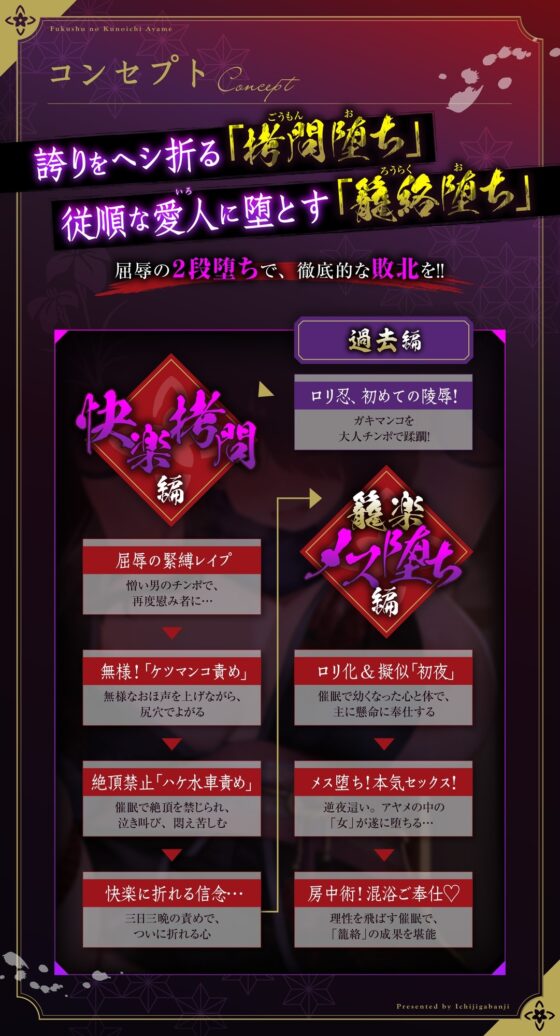 【敗北メス堕ち特化】復讐のくのいち アヤメ 屈辱の敗北絶頂 〜拷問そして籠絡〜【サークル2周年記念作品】 [一事が万事] | DLsite 同人 - R18
