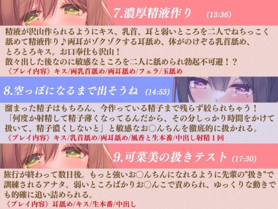 先輩たちとイク☆さくらんぼ(童貞)狩りの旅♪～甘やかし童貞卒業編～ [ひだまりみるくてぃ] | DLsite 同人 - R18