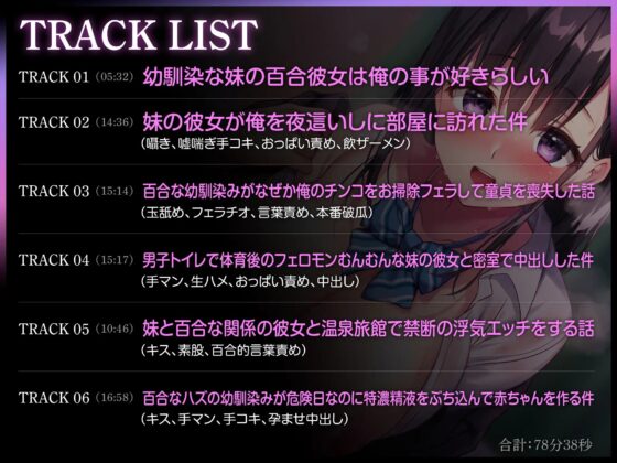 【寝取り】妹の彼女があなたを誘惑してきたら?!∼大好きなあなたの為に、百合美少女になってくれる彼女∼ [Lover'sHand] | DLsite 同人 - R18