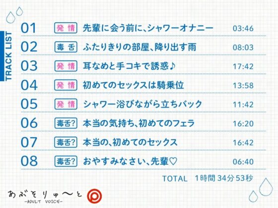 【KU100】発情中。 ～雨に濡れてえっちになる毒舌後輩カノジョ～ [あぶそりゅ～と] | DLsite 同人 - R18