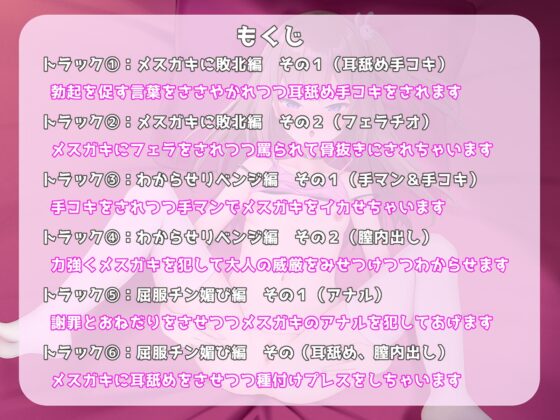 【オホ声】生意気援交メスガキにわからせリベンジ!【イラスト差分あり】 [ヌキヌキタヌキ帝国] | DLsite 同人 - R18