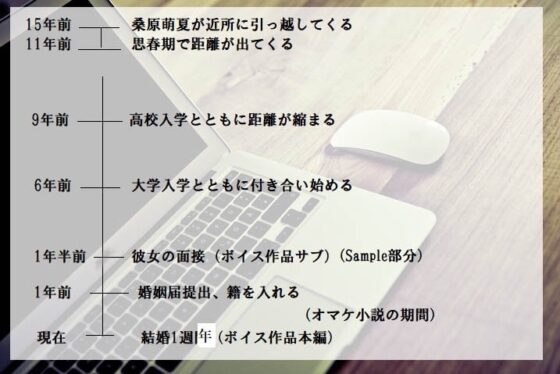 染められてしまった嫁、気づかなかった僕。 [Circle HO] | DLsite 同人 - R18