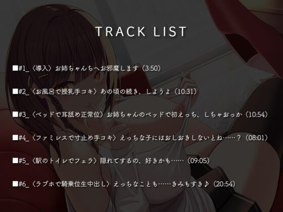 性欲に塗れたイトコのお姉ちゃんと秘密のエッチ三昧 [とろとろすたじお] | DLsite 同人 - R18