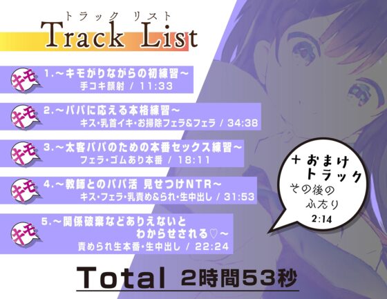片想いのJKの練習台に選ばれて ー キモがられながらも必死に応える僕 [青ひげ工房] | DLsite 同人 - R18