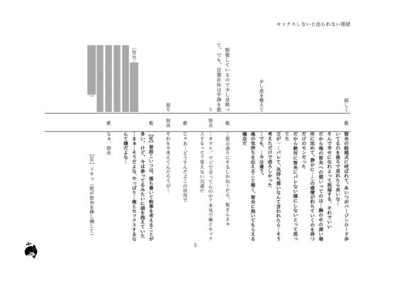 「セックスしないと出られない部屋」 親友のノンケ絶倫攻め×アナニーで自分を慰めていた受け　音声版 [SivAsh] | DLsite がるまに