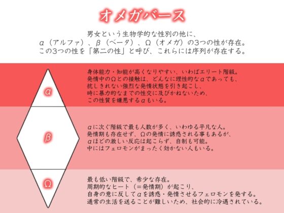 執着αはβの私と番になりたい～勘違いから始まった片思い [NOSE_BLEED] | DLsite がるまに