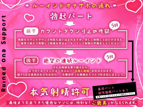 ✅️4月2日まで限定価格✅️【マゾ修行】寸止めとルーインドを5回ずつ耐えたら脳が痺れる射精をさせてくれるメンズエステ [御門レイ] | DLsite 同人 - R18