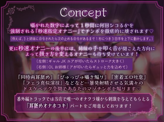 ドSオナクラ嬢の射精禁止秒速指定オナニーサポート～嘲笑見下し囁き罵倒ゴミクズマゾ射精コース～ [しこたま応援団] | DLsite 同人 - R18