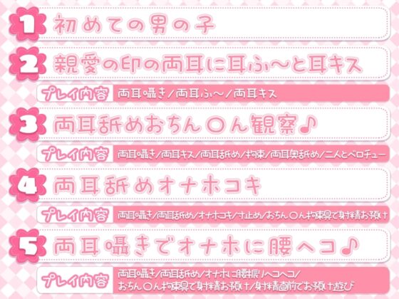 【耳元密着距離】親愛の証の両耳キスから始まる性癖歪ませ学園性活♪ [伊ヶ崎綾香の庭] | DLsite 同人 - R18