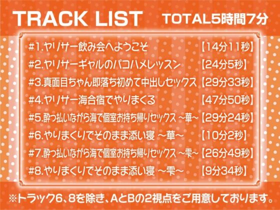 ヤリサーギャルと中出しサークル活動【フォーリーサウンド】 [テグラユウキ] | DLsite 同人 - R18