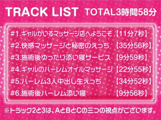 ギャルJKのえちえちマッサージ店!～貴方には特別中出しマル秘サービスを～【フォーリーサウンド】 [テグラユウキ] | DLsite 同人 - R18