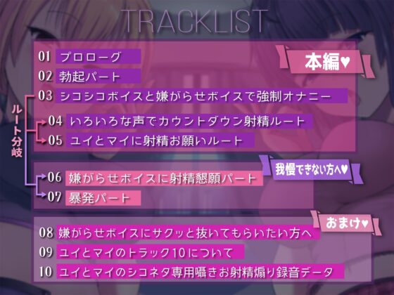 意地悪な妹達にシコシコボイスとヌけない演技でオナニーを妨害される地獄の射精我慢遊び [しこたま応援団] | DLsite 同人 - R18