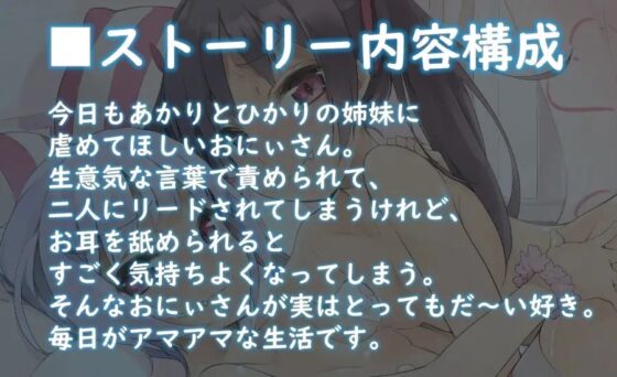 【ハイレゾ×KU100】小悪魔姉妹のいたずら～二人の妹に両耳をえっちに虐められちゃう～ [テグラユウキ] | DLsite 同人 - R18
