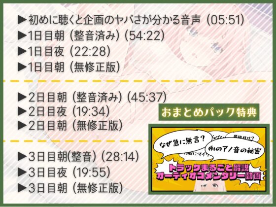 【おまとめパック】▶普段プライベートで全くオナニーしない女の子に【3日間 朝晩 連続 強制オナニー】させたら身体にある変化が起きた・・・ [こはる日和*] | DLsite 同人 - R18
