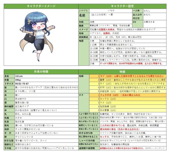 ネトラレラグジュアリ ～Gカップ巨乳妻とはんなり人妻と一緒に旅行する話～ [かーばんくる] | DLsite 同人 - R18