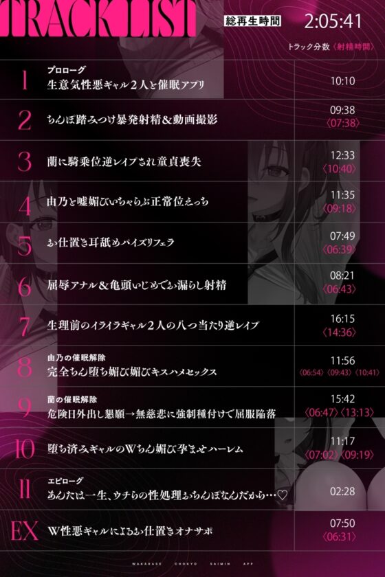 【応募者全員CP】W生意気性悪ギャルをわからせ調教する催○アプリ～いじめられた屈辱はちんぽで返す。常識改変逆レ○プ→催○解除で復讐する学園性活～ [清楚工房] | DLsite 同人 - R18