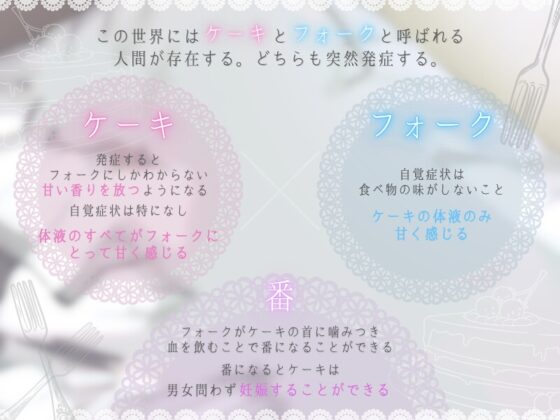 【ケーキバースBL】”甘く”歪んでいく僕と幼馴染の日常 [うじ抹茶] | DLsite がるまに