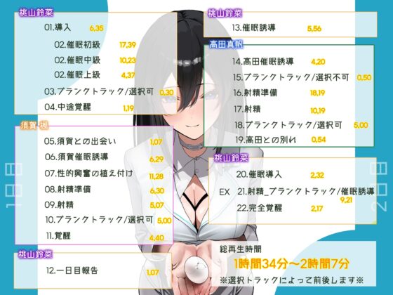 精子提供 分けられた遺伝子、歪んだ愛情 [紳士の教養] | DLsite 同人 - R18