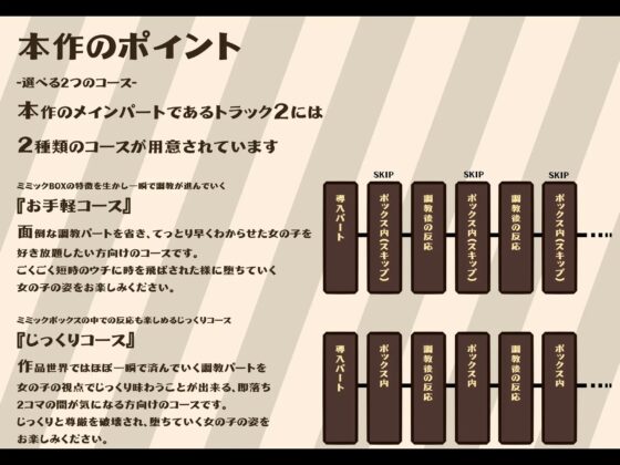 【おほ声/無様】生意気妹も一瞬でドスケベ妹型あへおほクソ雑魚オナホに加工完了!-あ゛ぁぁ～出ちてぇぇココから出ちてよぉぉォォ～～お゛ッ、お゛ォォ、んお゛ォォォ- [黒月商会] | DLsite 同人 - R18