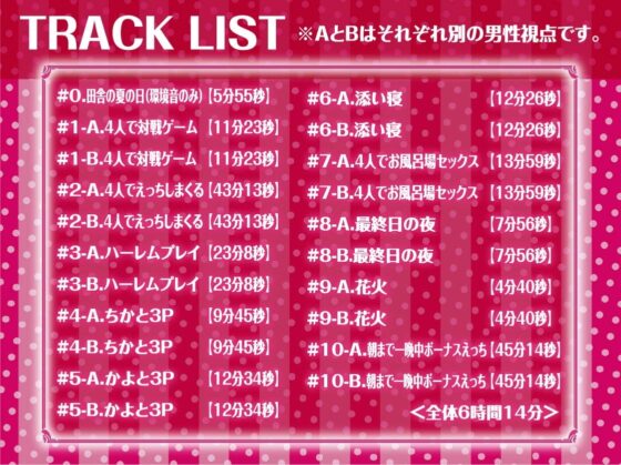 サマーフォーリー2 [テグラユウキ] | DLsite 同人 - R18