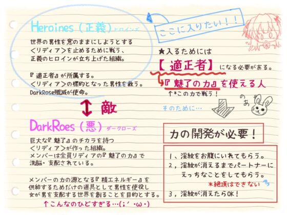 【ヒロイン育成調教】ヒロイン量産計画～月姫いちか～ [SweetNightmare] | DLsite 同人 - R18