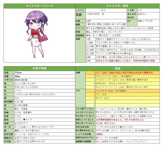 ネトラレラグジュアリ ～Gカップ巨乳妻とはんなり人妻と一緒に旅行する話～ [かーばんくる] | DLsite 同人 - R18