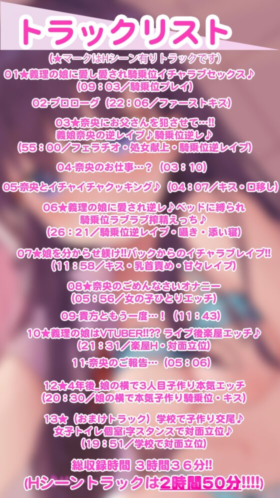 【28日間110円/KU100】義理の娘に愛され逆レされるASMR【藤村莉央】 [いほーじん] | DLsite 同人 - R18