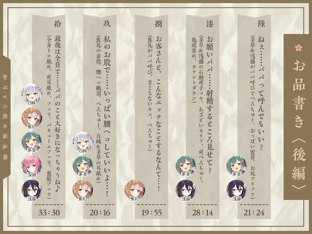 【2026年04月18日迄限定】和耳とろ舐め温泉郷〜至高のケモミミハーレムプレイで、脳イキ絶頂♪ パパ呼び&媚び媚びボイス満載の搾精旅館！ [Whisp] | DLsite 同人 - R18