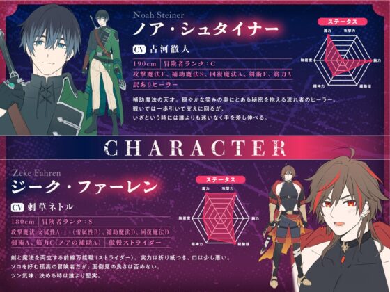 勇者失格【漫画付き・240分】 [SivAsh] | DLsite がるまに