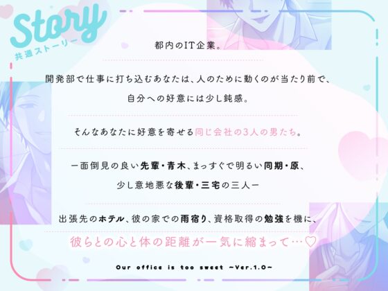 【小悪魔な後輩×オフィスラブ】「俺、素直ないい子、大好きですよ。」からかい上手な後輩はあまサドえっちで逃さない〈うちの会社は甘すぎる～Ver.1.0～/三宅理久編〉 [mimimoto] | DLsite がるまに