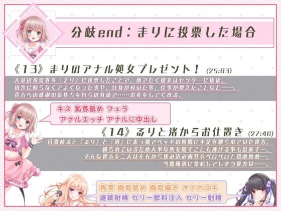 【舐め特化】ファン投票アイドルセンターオーディション～大量に投票券を持ってたら全員とヤれちゃいました♪～【たっぷり約7時間半】 [ブラックマの嫁] | DLsite 同人 - R18