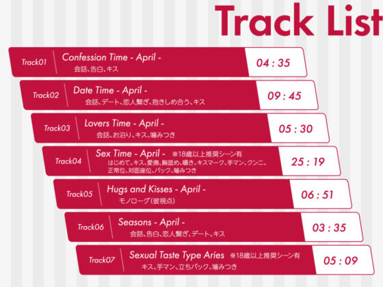 【CV.土門熱】Stellar Calendar（ステカレ）〜April Story〜