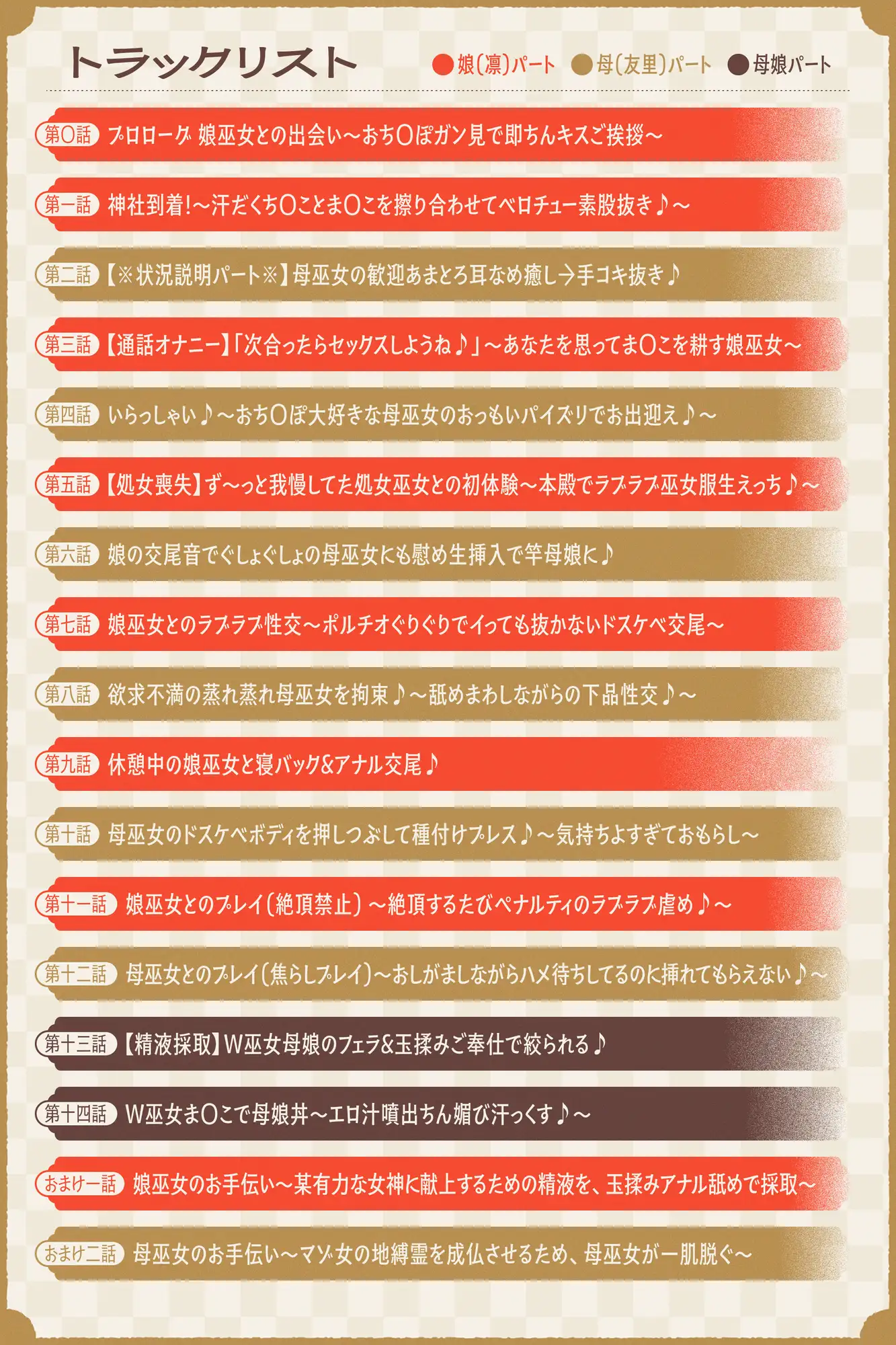 【W蒸れ巫女×特濃オホ声】巨乳蒸れ巫女母娘のエロ汁噴出ドスケベちん媚び汗っくす♪～発情母娘に種付け巫力補給！孕ませ子宝神社～【✅大ボリューム約4時間！】 [めろん堂] | DLsite 同人 - R18