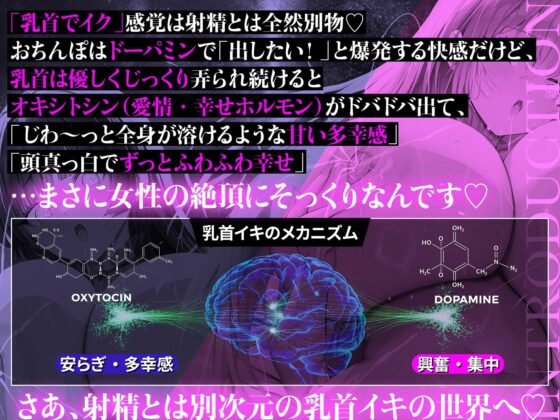 乳首で【イク】！メソッド」〜初心者から上級者まで本当に誰でも乳首でイケる『実用』開発メソッド完全版