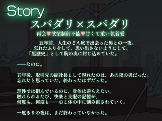 Super Darling Syndrome〜溺れるほど甘く堕ちるノクターンナイト〜【特典漫画付き】