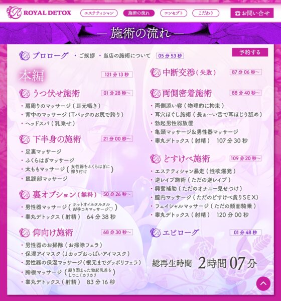 【貞操観念逆転】【逆レ○プ】搾精エステW〜120分コース〜下心まみれのどすけべエステティシャンに挟まれて、下心施術で金玉空っぽになるまで搾られる♡〜 [貞操観念逆転世界] | DLsite 同人 - R18