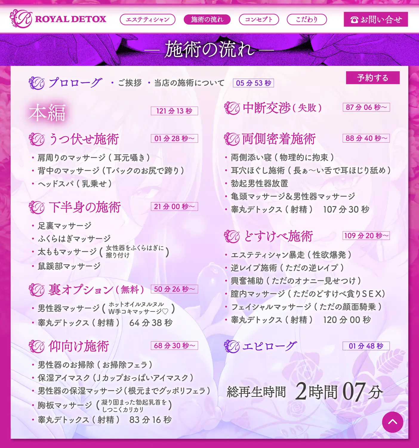 【貞操観念逆転】【逆レ○プ】搾精エステW〜120分コース〜下心まみれのどすけべエステティシャンに挟まれて、下心施術で金玉空っぽになるまで搾られる♡〜 [貞操観念逆転世界] | DLsite 同人 - R18