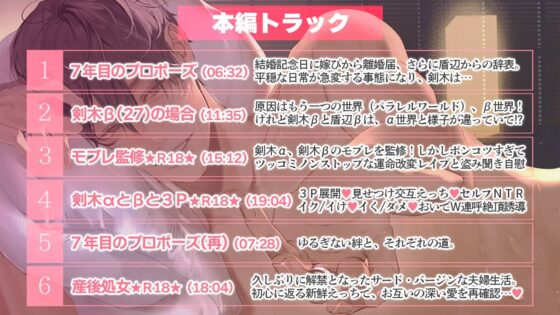 真面目系クズ★モブレくん〜良識あるクズ、むたび〜【離婚危機と2人の剣木】ジ〇ニアSS/剣木と盾辺の耳かきASMR/セフレくん2.5同梱