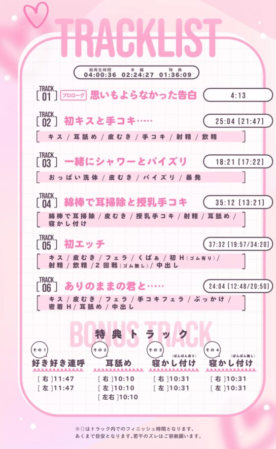 初カノギャルJK～ヤリ過ぎ前戯と濃厚耳舐めH～ [バニーゲームス] | DLsite 同人 - R18