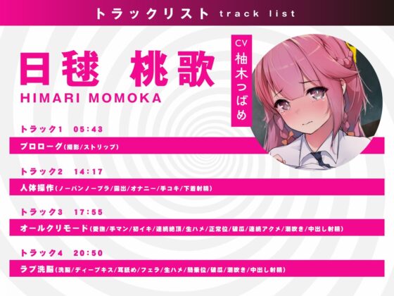 スリータッチで自在に即堕ち！〜人体操作催●アプリで「ハーレム」性活〜