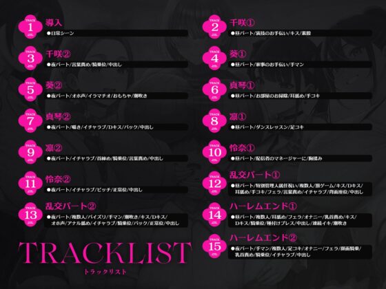 【早期特典x4時間半x5人ハーレム】種付けシェアハウス～女性芸能人5人と秘密の共同性活～ [夢散歩] | DLsite 同人 - R18