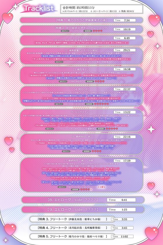 【KU100】体育倉庫で秘密のレズバトル！校内実力トップJK vs 保健体育女教師 -Final- [ゆりしすたーず] | DLsite 同人 - R18