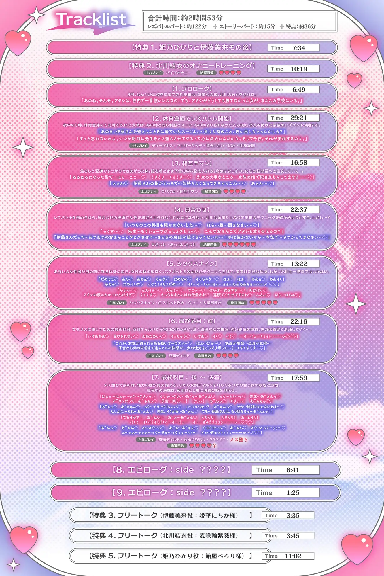 【KU100】体育倉庫で秘密のレズバトル！校内実力トップJK vs 保健体育女教師 -Final- [ゆりしすたーず] | DLsite 同人 - R18