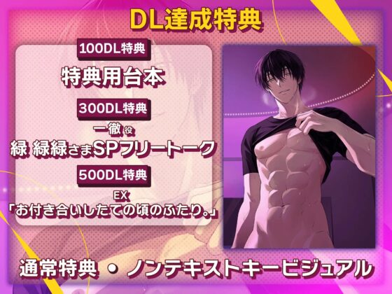 夜明けまでダメなるほどエッチしよ?『逢えない間…ずっとオナ禁してたからヤバい…♡』【遠距離恋愛♡駆け付け溺愛SEX】 [HoneyParfum (ハニパル)] | DLsite がるまに