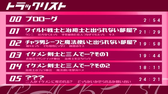 【寝取られ妄想えっち】冒険者たちの1週間 [NTRの想像者] | DLsite 同人 - R18