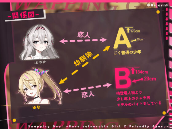 【スワッピングXオホ声】格差スワッピング！！〜病弱清楚系彼女xギャル幼馴染交換編〜