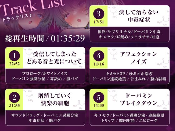 【脳汁ドバドバ】ドーパミン・ブレイクダウン～聴くだけで無限に増殖する快楽物質で「痙攣」脳イキが止まらない～【サウンドドラッグ】 [シロイルカ] | DLsite 同人 - R18