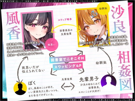 【寝取られ×無声囁き】図書委員NTR覗き見エッチ～図書室の本棚越しに漏れ聞こえる喘ぎ声！?先輩と彼女を交換してびゅるびゅる射精♡【スワッピング】 [コロコエ] | DLsite 同人 - R18