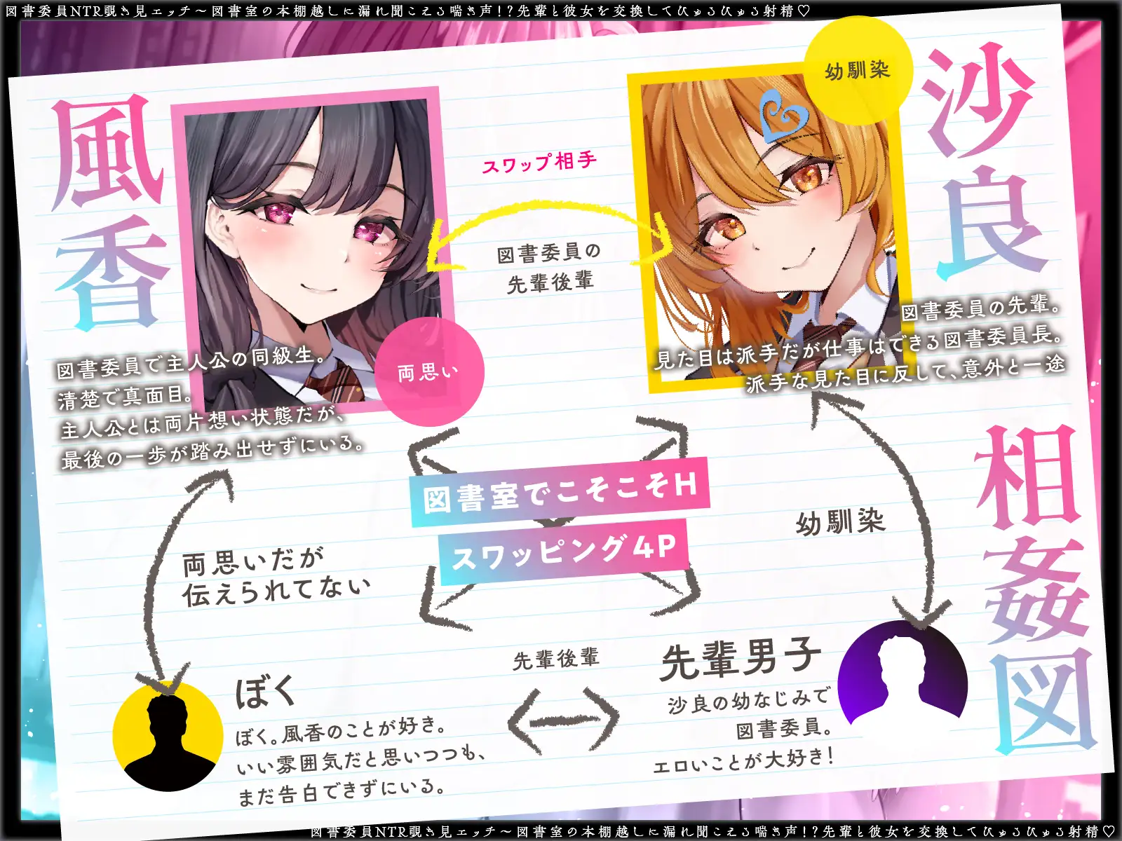 【寝取られ×無声囁き】図書委員NTR覗き見エッチ～図書室の本棚越しに漏れ聞こえる喘ぎ声！?先輩と彼女を交換してびゅるびゅる射精♡【スワッピング】 [コロコエ] | DLsite 同人 - R18